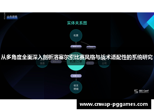 从多角度全面深入剖析洛塞尔索比赛风格与战术适配性的系统研究