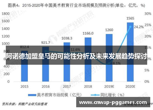 阿诺德加盟皇马的可能性分析及未来发展趋势探讨
