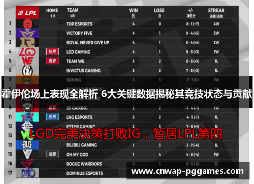 霍伊伦场上表现全解析 6大关键数据揭秘其竞技状态与贡献