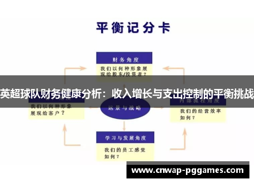 英超球队财务健康分析：收入增长与支出控制的平衡挑战