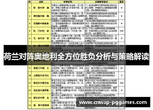 荷兰对阵奥地利全方位胜负分析与策略解读